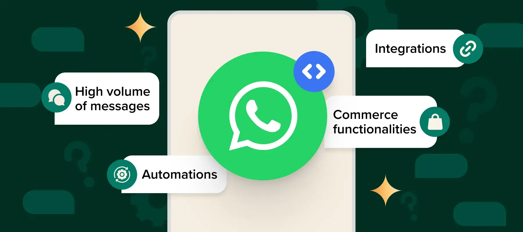 Best-WhatsApp-API-Provider-in-India