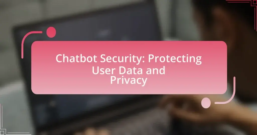 Featured-image-Chatbot-Security-Protecting-User-Data-and-Privacy-1024x538