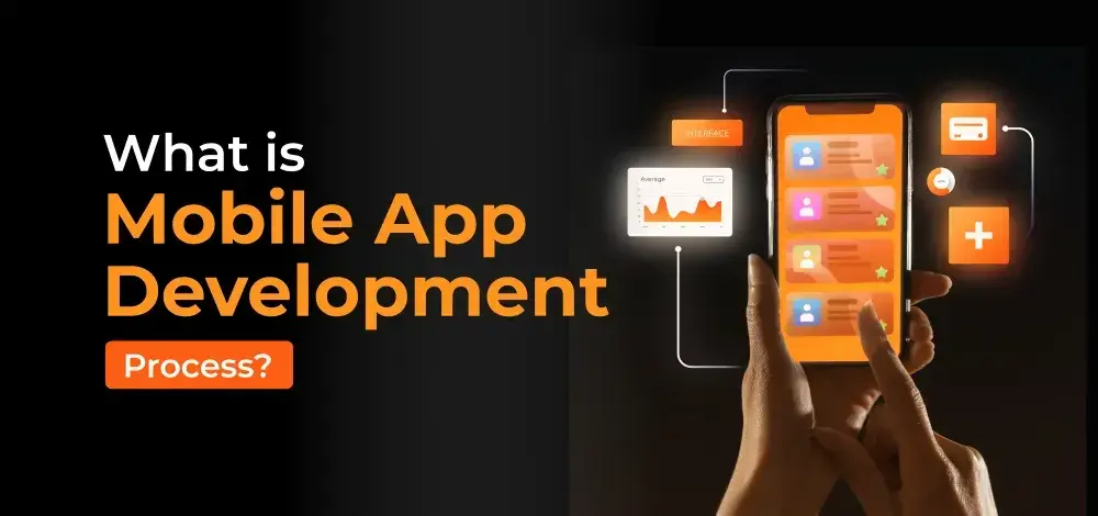What-is-Mobile-App-Development-Process__